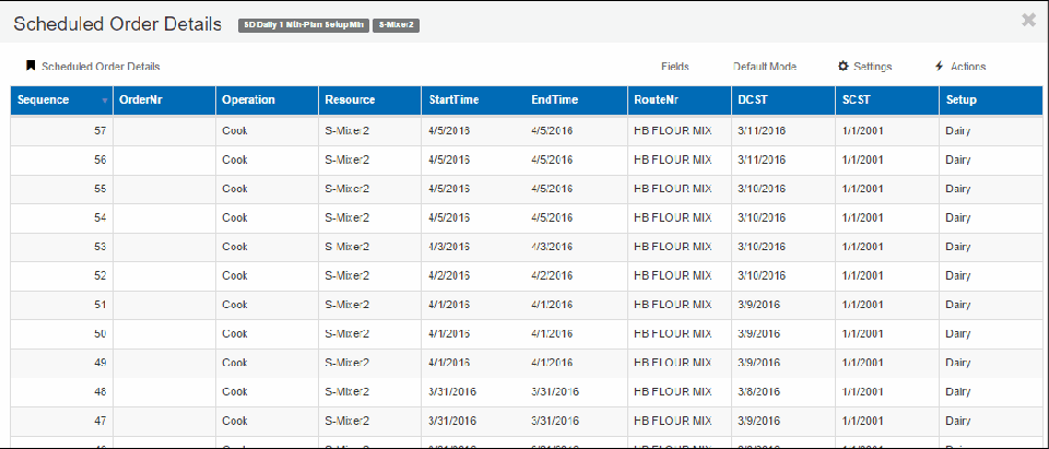 Descending Sequencer